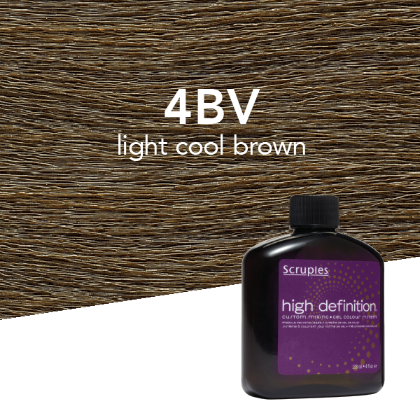 SCRUPLES High Definition Custom Mixing Gel Colors