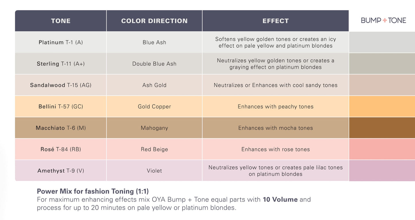 OYA Bump & Tone Permanent Color