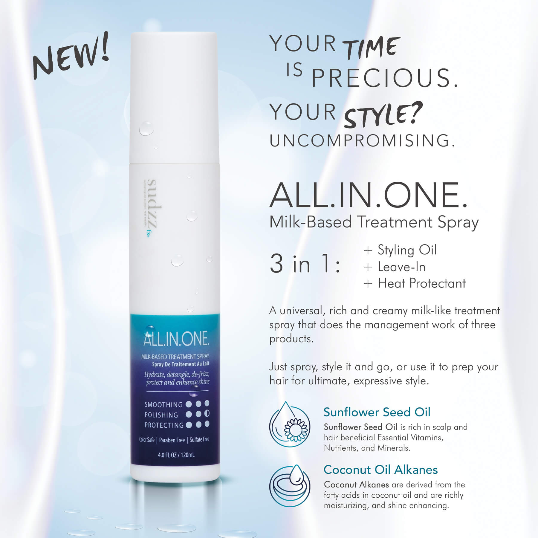 SUDZZ ALLINONE Milk Base Treatment Spray