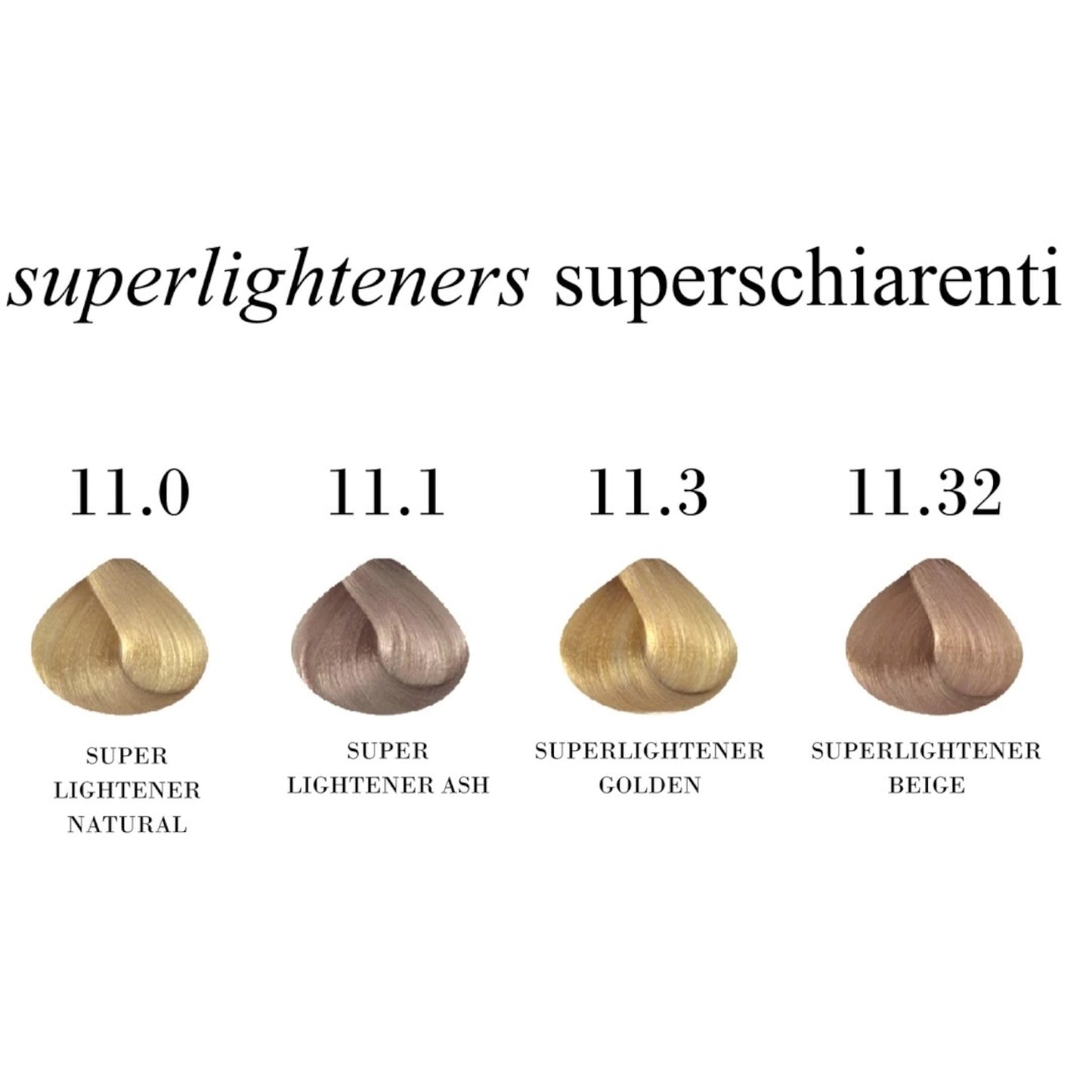 Tutto Color Level 11