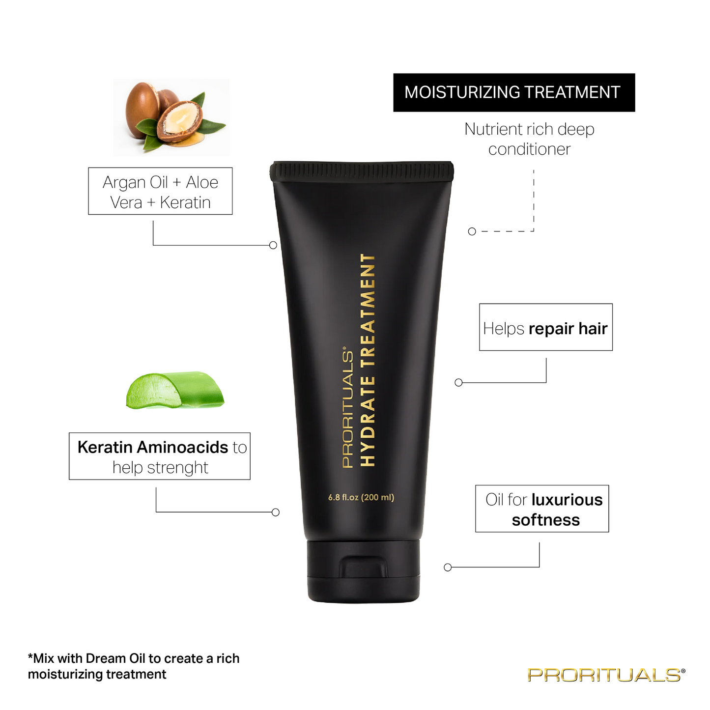 PRORITUALS Hydrate Treatment